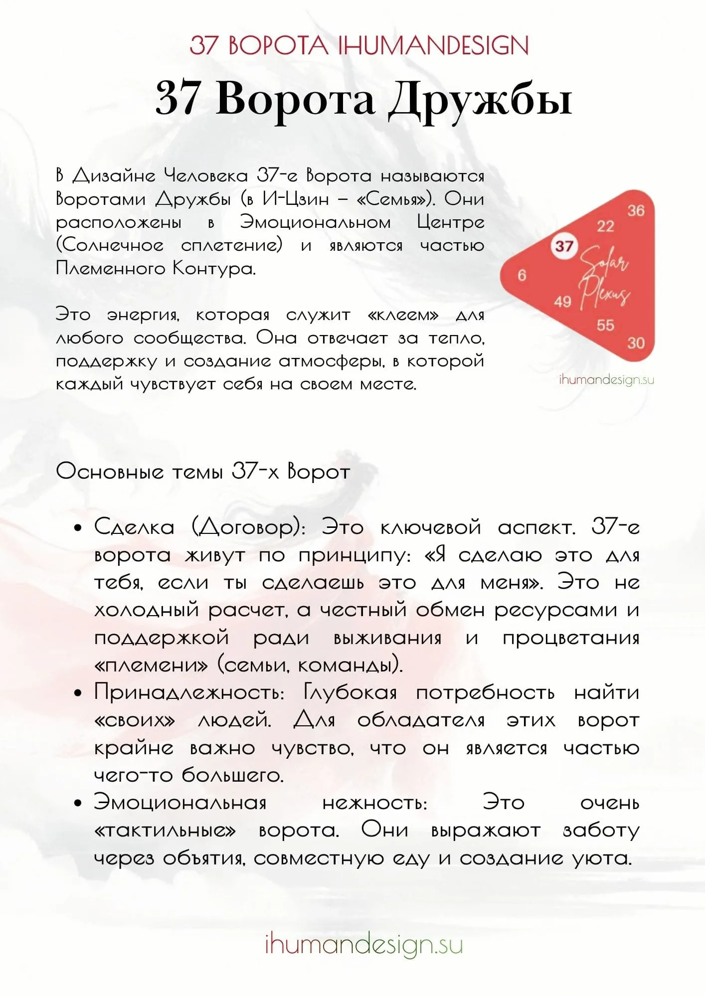 37 ворота дизайн человека